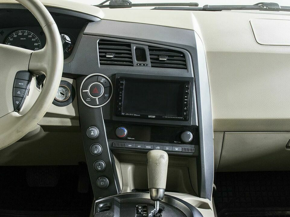 SsangYong Kyron, фото №10